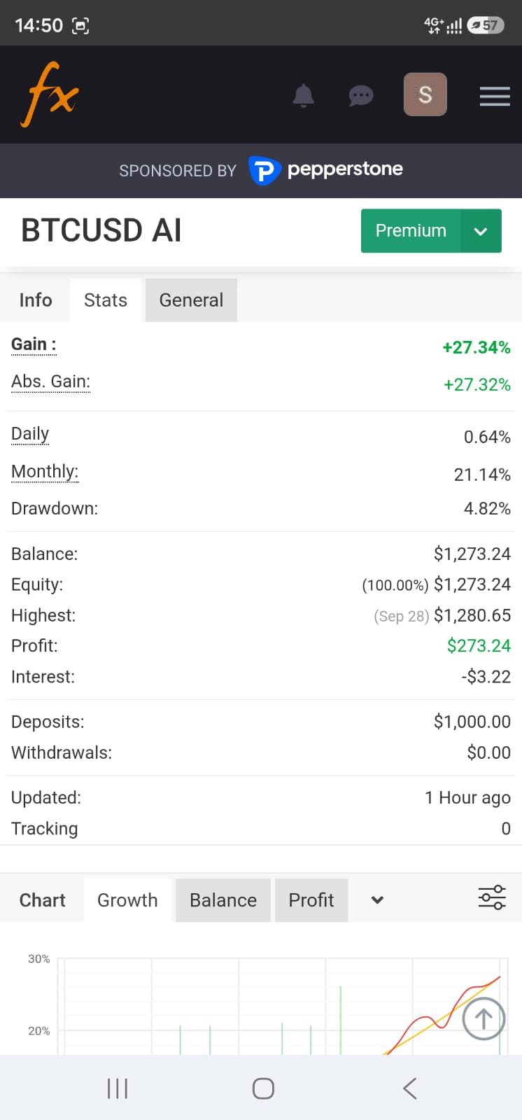 BTCMLTAI preview 3