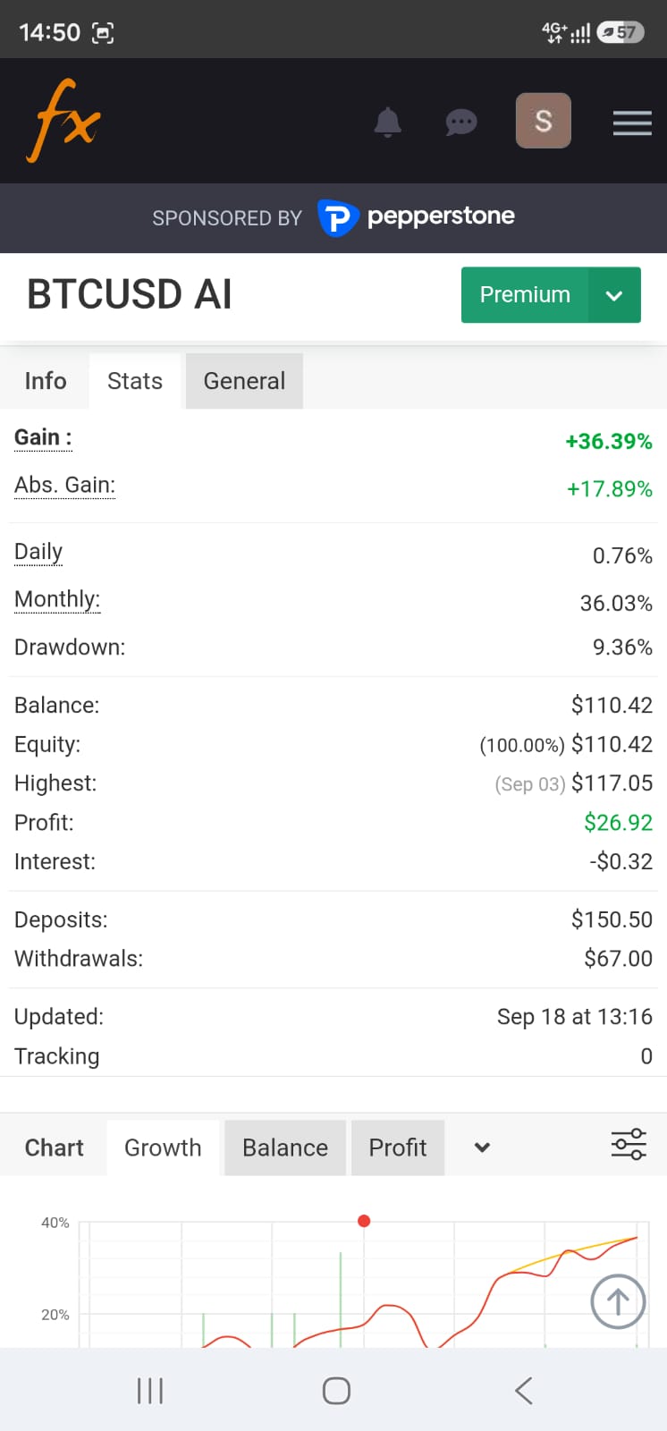 BTCMLTAI preview 4